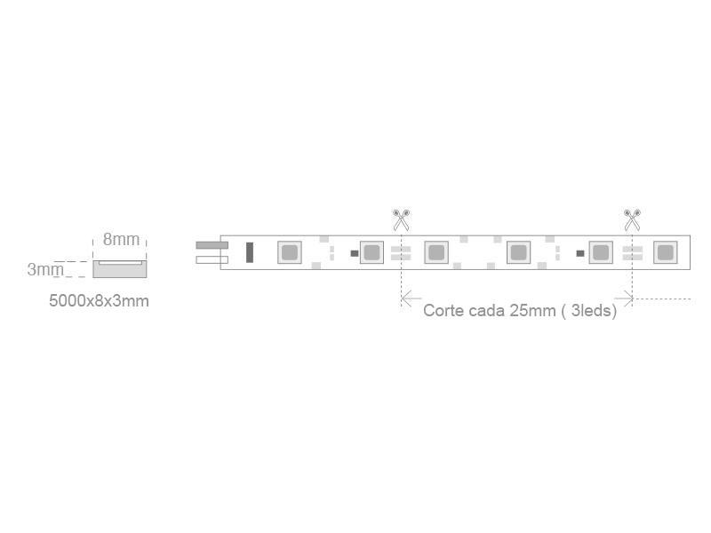 Tiras de Led 10501-19 esquema