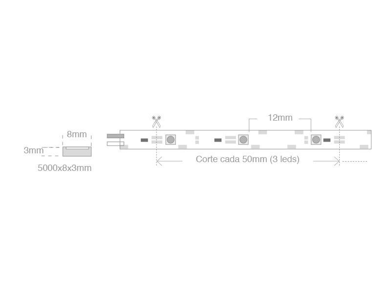 Tiras de Led 10501-33 esquema