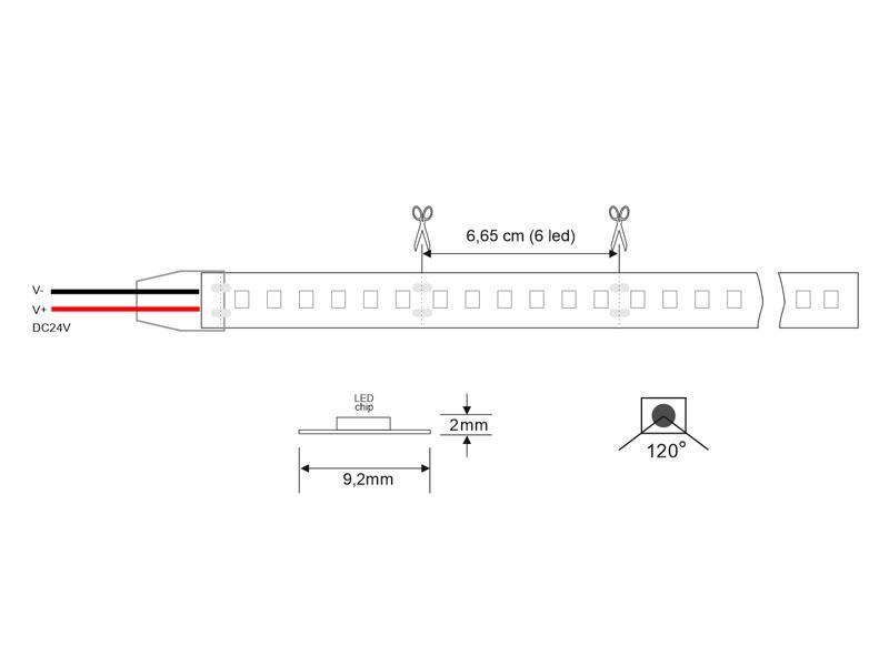 Tiras de Led 10501-52 esquema