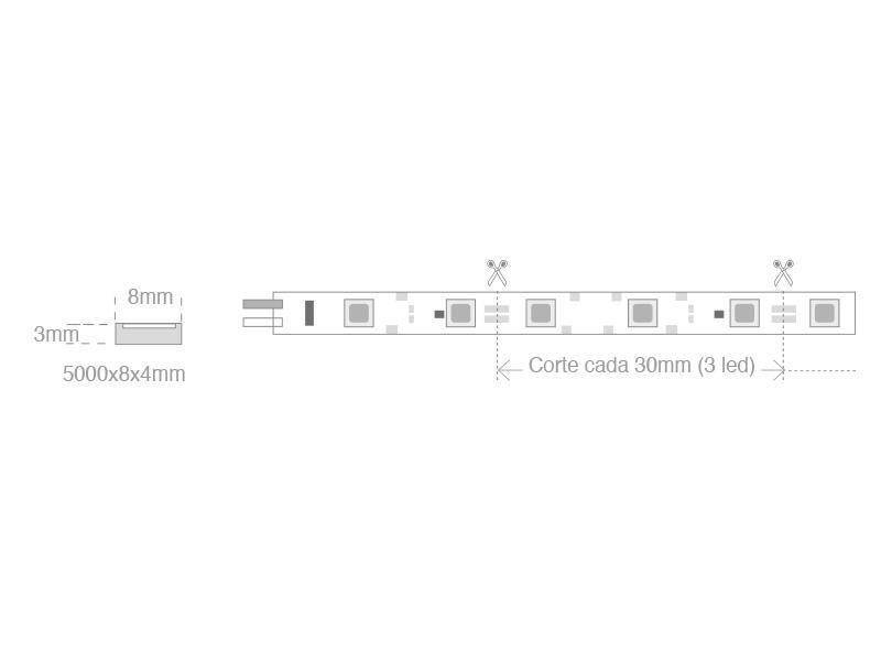 Tiras de Led 10509-21 esquema