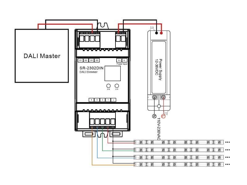Control DALI 11300-23 instalacion