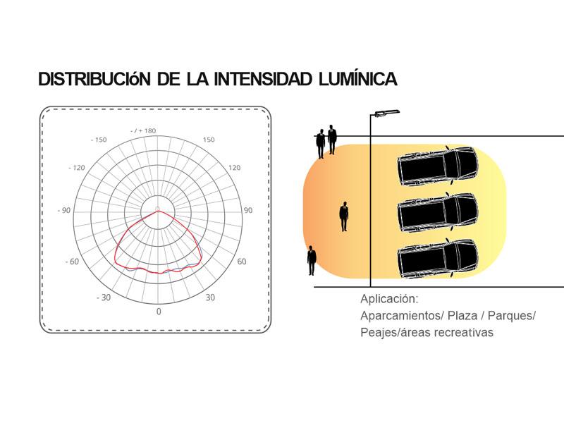 Bombillas para farolas 11501-31 luminica